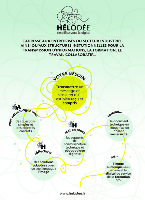 Image Not Found On Media Library