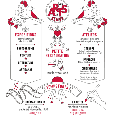 Image Not Found On Media Library